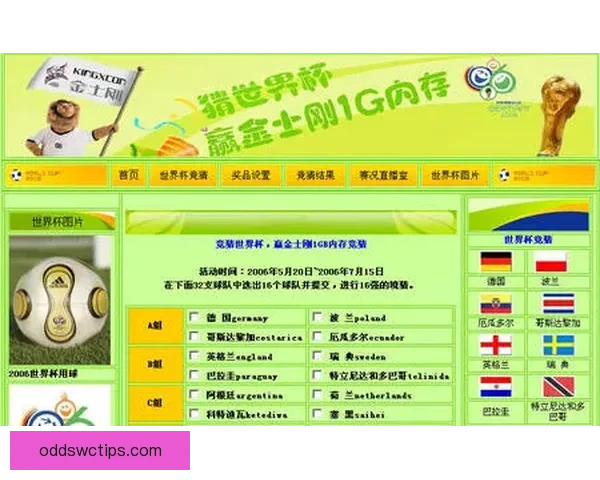 美加墨世界杯竞猜赔率分析与预测：哪些队伍最有可能脱颖而出