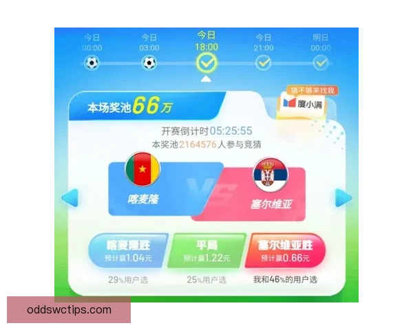 世界杯赛前胜负预测全面解析与专家深度竞猜指南